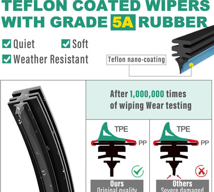 Product Image 6 - 26" 19" Windshield Wip