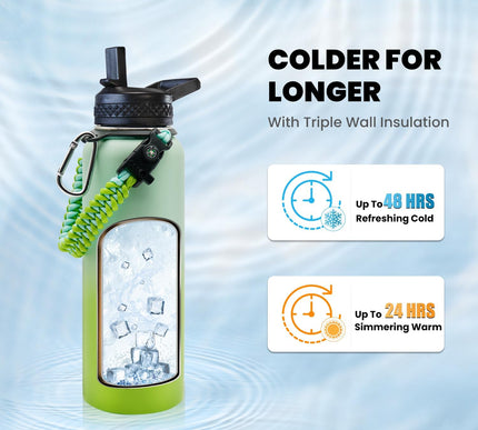 Product Image 2 - RAYMYLO Insulated Wate