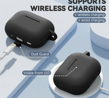 Product Image 4 - Ljusmicker for AirPod 