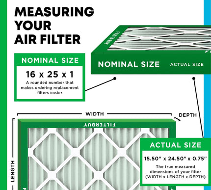 Product Image 2 - Filterbuy 16x25x1 Air 