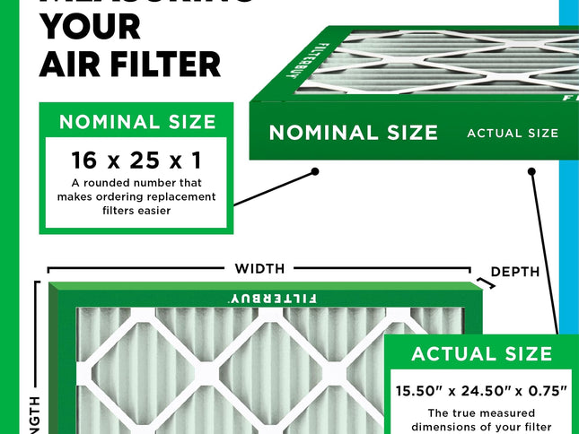 Product Image 2 - Filterbuy 16x25x1 Air 