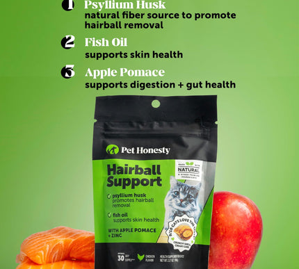 Product Image 3 - Cat Hairball Support C