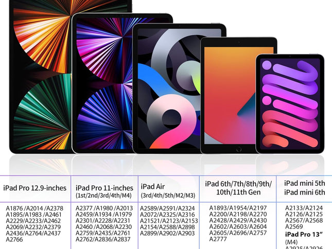 Product Image 2 - Stylus Pen 2X Fast Cha