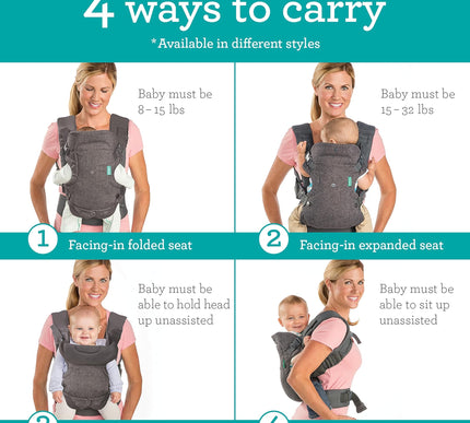 Product Image 3 - Infantino Flip 4in1 Co