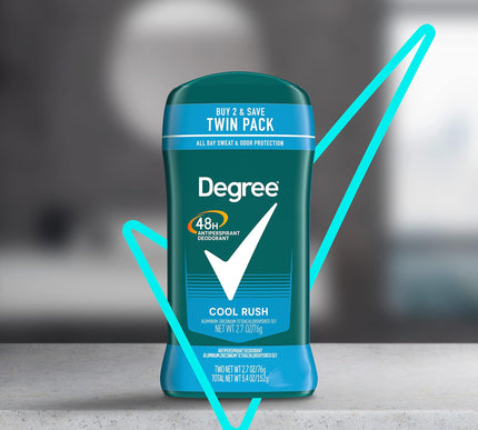 Product Image 7 - Degree Men Original An