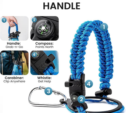 Product Image 6 - RAYMYLO 32oz Insulated