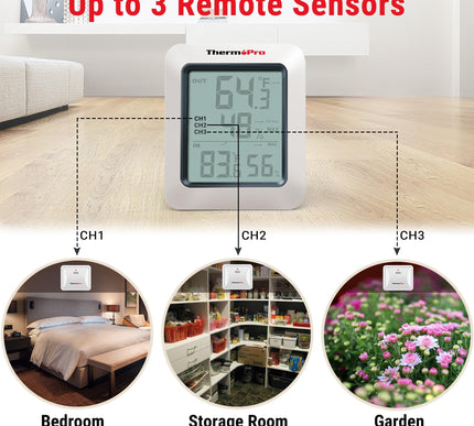 Product Image 5 - ThermoPro TP603 Digita