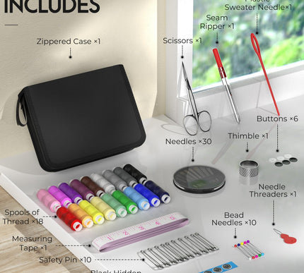 Product Image 5 - Coquimbo Sewing Kit St