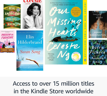 Product Image 6 - Amazon Kindle Paperwhi