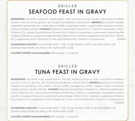 Product Image 6 - Purina Fancy Feast Gri