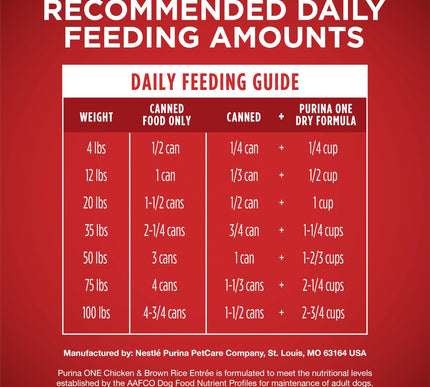 Product Image 7 - Purina ONE Classic Gro