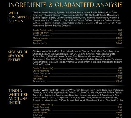 Product Image 8 - Sheba Perfect Portions