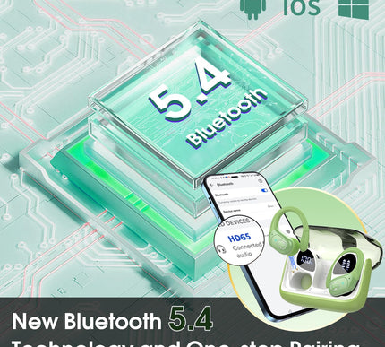 Product Image 5 - Aptkdoe Wireless Earbu