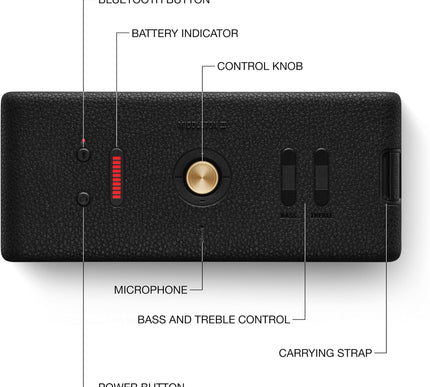 Product Image 6 - Marshall Middleton II 