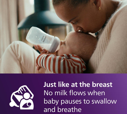 Product Image 4 - Philips Avent Natural 