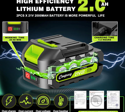 Product Image 4 - CEEPUY Mini Chainsaw C