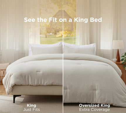 Product Image 2 - Bedsure Queen Size Com