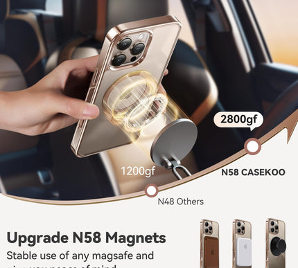 Product Image 5 - CASEKOO for iPhone 16 