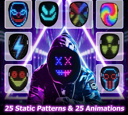 Product Image 2 - Mr.Pang LED Mask Light