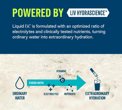 Product Image 5 - Liquid IV SugarFree Hy