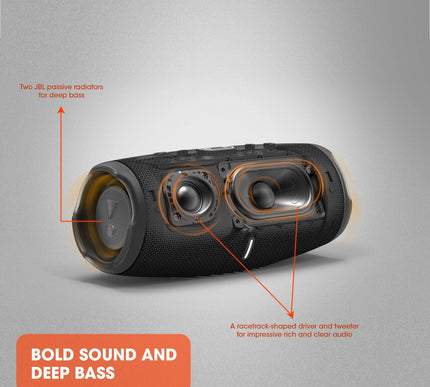 Product Image 2 - JBL CHARGE 5 Portable 