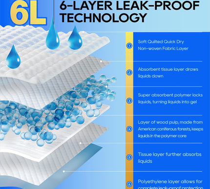 Product Image 5 - HONEY CARE All-Absorb 