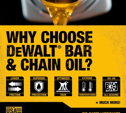 Product Image 6 - DEWALT Biodegradable B