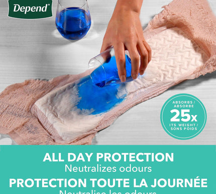 Product Image 3 - Depend FITFlex Inconti