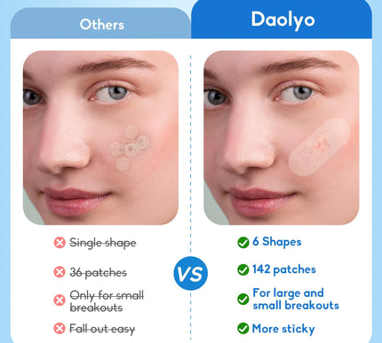 Product Image 5 - Daolyo Large Acne Pimp