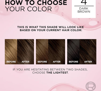 Product Image 8 - LOreal Paris Excellenc