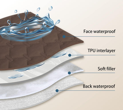 Product Image 2 - gogobunny 100% Double-