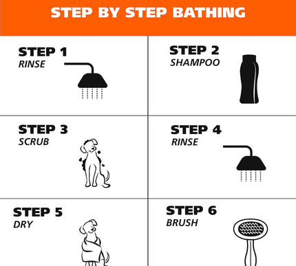 Product Image 7 - Wahl USA Dry Skin & It