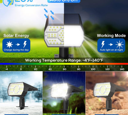 Product Image 4 - NYMPHY Solar Lights Ou