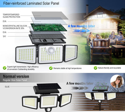 Product Image 3 - daphino 2500LM Solar L