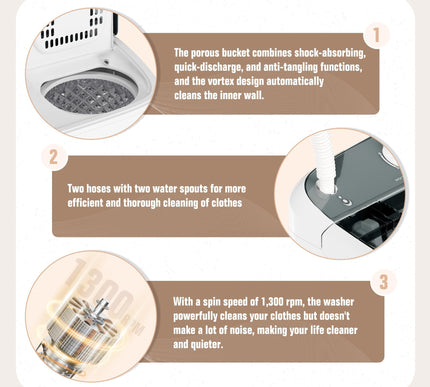 Product Image 4 - Bonusall Portable Wash