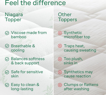 Product Image 7 - Ultra Soft Queen Size 