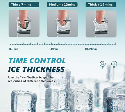 Product Image 4 - EUHOMY Ice Cube Maker 