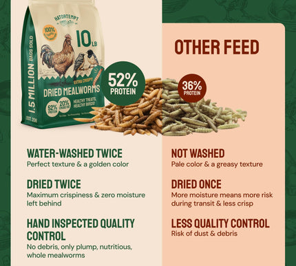 Product Image 4 - Hatortempt Bulk Dried 