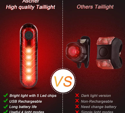 Product Image 4 - Ascher Ultra Bright US