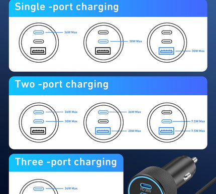 Product Image 5 - USB C Car Charger 3Por