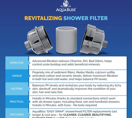 Product Image 4 - AquaBliss High Output 