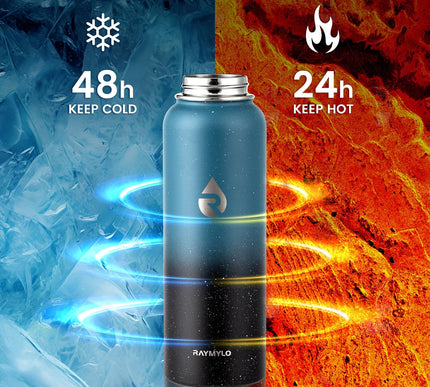 Product Image 4 - RAYMYLO 40oz Insulated