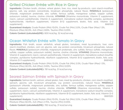 Product Image 6 - Purina Fancy Feast Gou