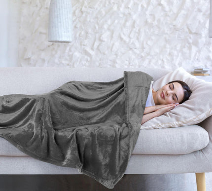 Product Image 8 - Utopia Bedding Fleece 