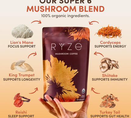 Product Image 2 - RYZE SUPERFOODS Mushro