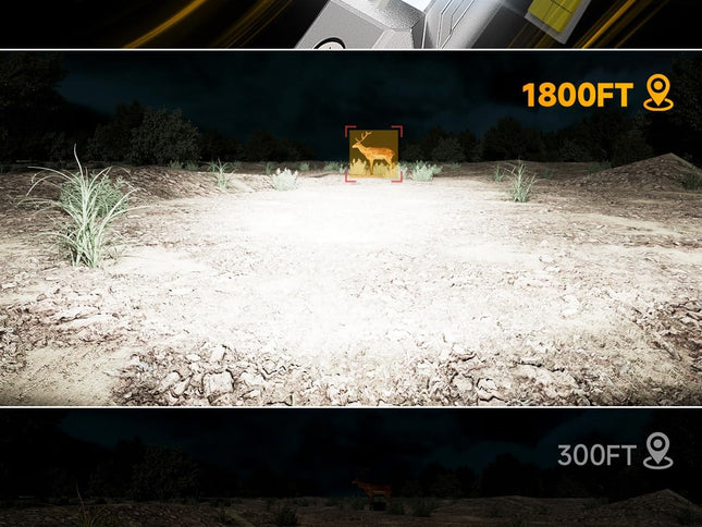 Product Image 2 - FAHREN Upgraded H11/H9