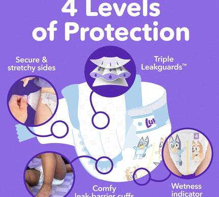 Product Image 2 - Luvs Size 4 Baby Diape