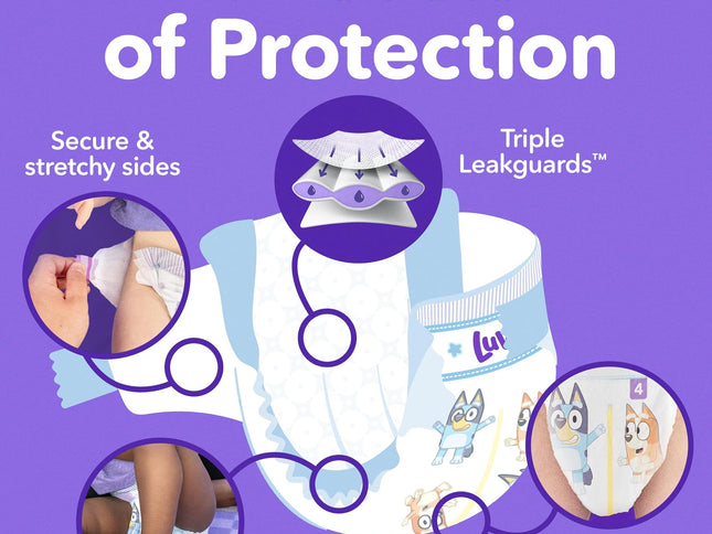 Product Image 2 - Luvs Size 4 Baby Diape