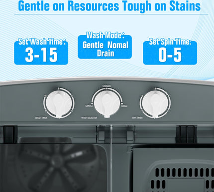 Product Image 6 - INTERGREAT Portable Wa