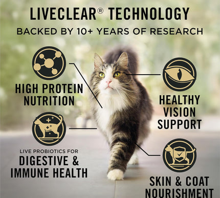 Product Image 3 - Purina Pro Plan Allerg